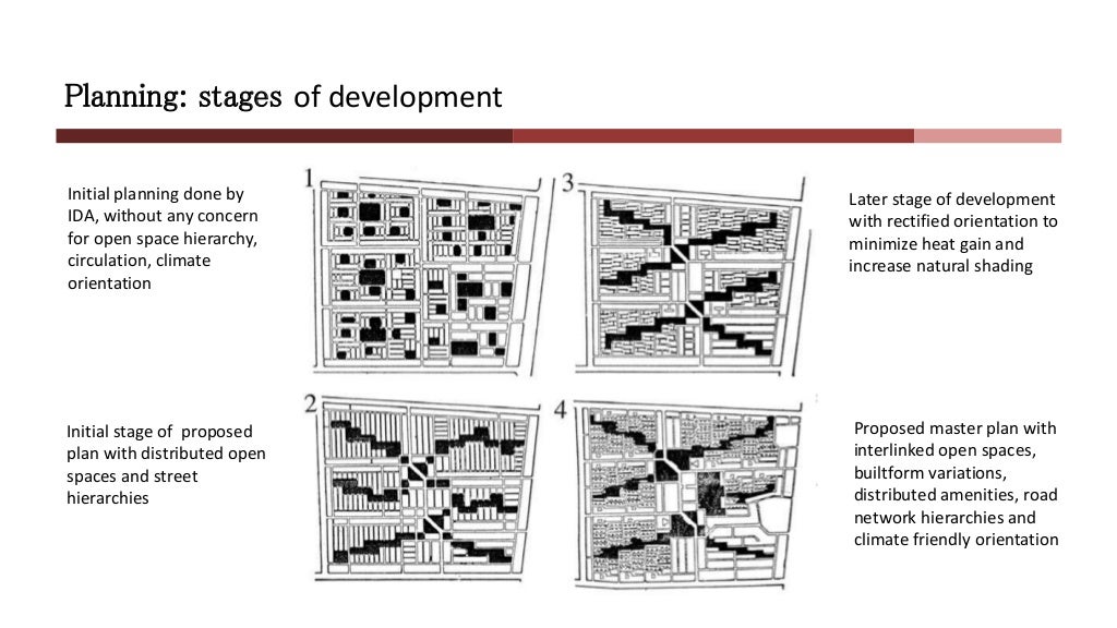 Chengalchoola housing case study ppt image