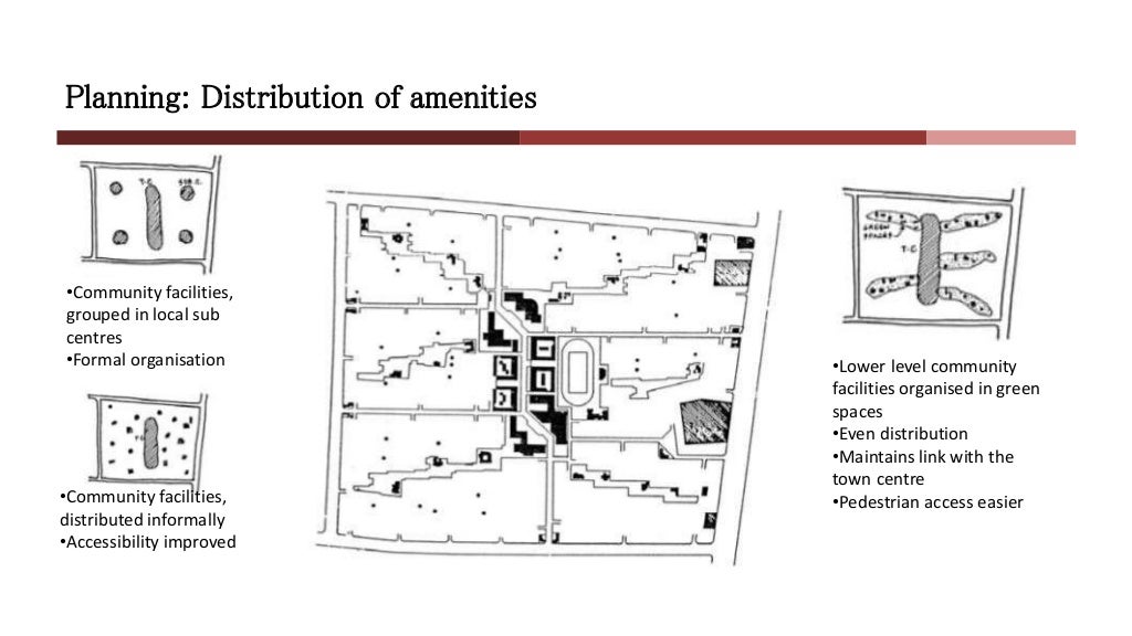Aranya housing archdaily picture