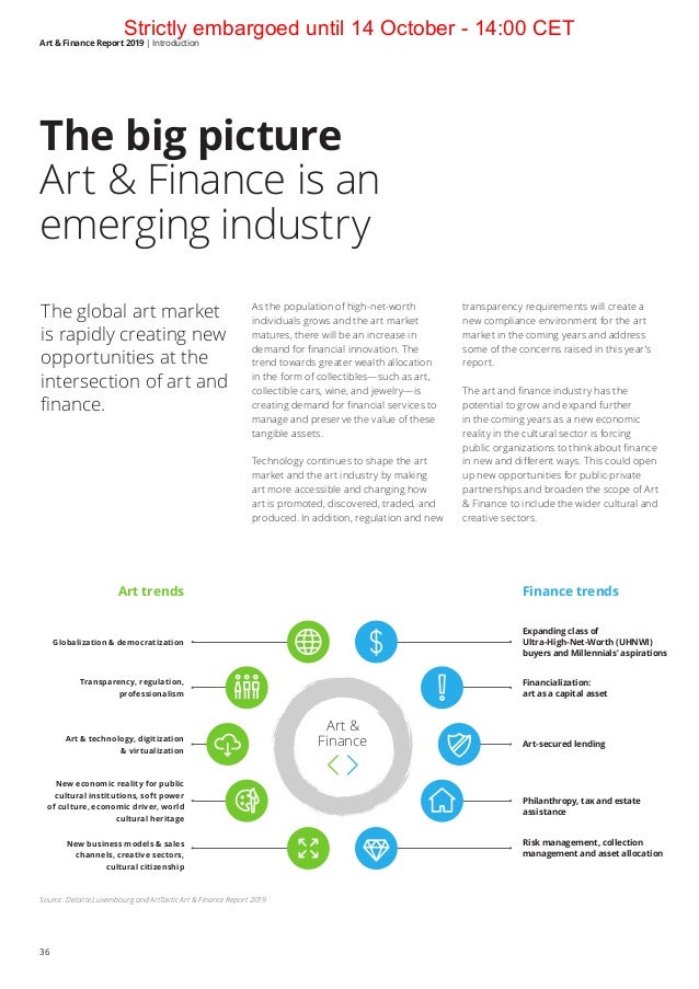 Art Finance Report 2019 6th Edition