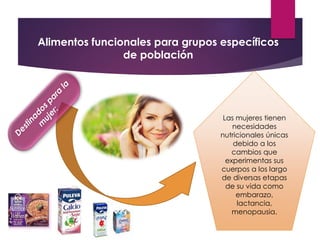Alimentos funcionales para grupos específicos
de población
Las mujeres tienen
necesidades
nutricionales únicas
debido a los
cambios que
experimentas sus
cuerpos a los largo
de diversas etapas
de su vida como
embarazo,
lactancia,
menopausia.
 