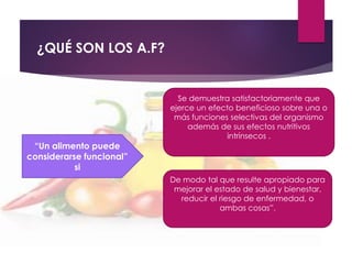 ¿QUÉ SON LOS A.F?
“Un alimento puede
considerarse funcional”
si
Se demuestra satisfactoriamente que
ejerce un efecto beneficioso sobre una o
más funciones selectivas del organismo
además de sus efectos nutritivos
intrínsecos .
De modo tal que resulte apropiado para
mejorar el estado de salud y bienestar,
reducir el riesgo de enfermedad, o
ambas cosas”.
 