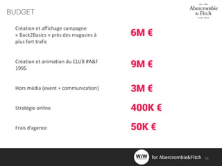 BUDGET
Création et affichage campagne
« Back2Basics » près des magasins à
plus fort trafic
Création et animation du CLUB #A&F
1995
Hors média (event + communication)
Stratégie online
Frais d’agence
6M €
9M €
3M €
400K €
50K €
56for Abercrombie&Fitch
 