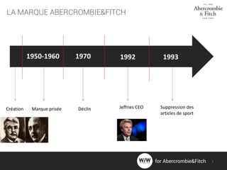 LA MARQUE ABERCROMBIE&FITCH
1950-1960 1970 1992 1993
Création Marque prisée Déclin Jeffries CEO Suppression des
articles de sport
7for Abercrombie&Fitch
 