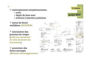 +                                                                                                                                                                                                                                                                                                                                                                                                                                                                                                                                                                                                                                                                                                                                                                                                                                                                                                                                                                                                                                         TOURNAI
  aménagements complémentaires:
    o  mare
    o  dépôt de bois mort                                                                                                                                                                                                                                                                                                                                                                                                                                                                                                                                                                                                                                                                                                                                                                                                                                                                                                                                        projet 2012
    o  nichoirs à insectes auxiliaires

  semis de fleurs
                                                                                                                                                                                                                                                                                                                                                                                                                                                                      42




                                                                                                                                                                                                                                                                                                                                                                                                                                                                                                                                                                                                                                                                                                                                                                                                                                                                                                                                                                                                                                                                                                                                                                            PROVINCE DE HAINAUT
                                                                                                                                                                                                                                                                                                                                                                                                                                                                                             41
                                                                                                                                                                                                                                                                                                                                                                                                                                                                                                                                                                                                                                                                                                                                                                                                                                                                                                                                                                                                                                                                                                                                                                   Commune de 7503 Froyennes (Entité de Tournai)
                                                                                                                                                                                                                                                                                                                                                                                                                                                                                                                                                                                                                                                                                                                                                                                                                                                                                                                                                                                                                                                                                                                                                                            Union professionnelle "LES MOUQUIEUX" représentée par son Président
                                                                                                                                                                                                                                                                                                                                                                                                                                                                                                                                                                                                                                                                                                                                                                                                                                                                                                                                                                                                                                                                                                                                   MAITRE DE
                                                                                                                                                                                                                                                                                                                                                                                                                                                                                                                                    40




                                                                                                                                                                                                                                                                                                                                                                                                                                                                                                                                                                                                                                                                                                                                                                                                                                                                                                                                                                                                                                                                                                                                                                            Mr. STREBELLE Jean-Luc
                                                                                                                                                                                                                                                                                                                                                                                                                                                                                                                                                                      39
                                                                                                                                                                                                                                                                                                                                                                                                                                                                                                                                                                                                                                                                                                                                                                                                                                                                                                                                                                                                                                                                                                                                   L'OUVRAGE                                Avenue des Héros leuzois, 53
                                                                                                                                                                                                                                                                                                                                                                                                                                                                                                                                                                                                                                                                                                                                                                                                                                                                                                                                                                                                                                                                                                                                                                            7900 Leuze-en-Hainaut
                                                                                                                                                                                                                                                                        Bois
                                                                                                                                        LEGENDE                                                                                                                                                                                                                                                                                                                                                                                                                                                                                                                                                                                                                                                                                                                                                                                                                                                                                                                                                                                    OBJET                                    IMPLANTATION D'UN RUCHER
                                                                                                                                                                                                                                                                                                                                                                                                                                                                                                                                                                           10

                                                                                                                                                                                                                                                                                                                                                                                                                                                                                                                                                                                                 S TC
                                                                                                                                                                                                                                                                                                                                                                                                                                                                                                                                                                                                  10. 308                                                                                                                                                                                                                                                                                                                                                                                                                                                                                                                                                                                                                           (abri ouvert + chalet - rangement de matériel)

                                                                                                                                                                                                                                                                 420
                                                                                                                                                                                                                                                                                             850
                                                                                                                                                                                                                                                                                             Limite du terrain                                                                                                                                                                                                                                                                                                                                                                                                                                                                                                                                                                                                                                                                                                                                                                                                                     SITUATION
                                                                                                                                                                                                                                                                                                                                                                                                                                            Haie de peupliers                                                                                                                                                                                                                                                                                                                                                                                                                                                                                                                                                                                                                                                                                                               Rue des Déportés, 2
                                                                                                                                                                                                                                                                                                                                                                                                                                                                                                                                                                                                                                      37

                                                                                                                                                                                                                                                          3332




                                                                                                                                                    PROJET                                                                                                              47
                                                                                                                                                                                                                                                                                             31
                                                                                                                                                                                                                                                                                                                             46                                                                                                                                                                                       23
                                                                                                                                                                                                                                                                                                                                                                                                                                                                                                                                                                                                                                                                                                                                                                                                                                                                                                                                                                                                                                                                                                                                   CADASTRE                                 7503 Froyennes




                                                                                                                                                                                                                            Limite du terrain
                                                                                                                                                                                                                                                                                             9. 736                30                                           28                                27                                   26        44
                                                                                                                                                                                                                                                                                                                                            29                                                                                                                                     24                  43
                                                                                                                                                                                                                                                                                                                                                                               45                 9. 772                                                     25                                                       9. 940




                                                                                                                                                                                                                                          412
                                                                                                                                                                                                                                                                                                                   9. 739                   9. 587              9. 689                                                                 9. 760
                                                                                                                                                                                                                                                                                                                                                                                                                                                                                   9. 796




                                                                                                                                                                                                                                                                                                                                                               13
                                                                                                                                                                                                                                                                                                                                                                                                                                                             9. 760



                                                                                                                                                                                                                                                                   80             360                   410
                                                                                                                                                                                                                                                                                                                                                                                                                                                                                                                                             12




                                                                                                                                                                                                                                                             80
                                                                                                                                                                                                                                                                                                                                                                                                                                                                                                                                                                                                                                                                                                                                                                                                                                                                                                                                                                                                                                                                                                                                                                            Tournai 32e Division, Section B, n° 202d
                                                                                                                                                                                                                                                                                                                                                                                                                                                                                                                                                                                                                 9

                                                                                                                                                                                                                                                     33


                                                                                                                                                                                                                                                                                                                                                                                                                                                                                                                                                                                                                                                                    38




                                                                                                                                                                                                                                                                                                                                                              ABRI OUVERT
                                                                                                                                                                                                                                                     34




                                                                                                                                                                                                                                                                                                                                                              10 ruches en bois
                                                                                                                                                    BATIMENTS EXISTANTS                                                                                                                               16                                                                                                                                                                                                                                                                                                                                                                                                                                                                                                                                                                                                                                                                                                                                                                                                                           ETUDE                                    SITUATION 1/25000




                                                                                                                                                                                                                                                          1060
                                                                                                                                                                                                                                                34




                                                                                                                                                                                                                                                                                                                                                                                                                                                                                                                                                                                                                                                                                                                                                                                                                                                                                                                                                                                                                                                                                                                                                                            EXTRAIT CADASTRAL 1/2000




mellifères (ECOSEM)
                                                                                                                                                                                                                                                                                                                                                                                                                                                                                                                                                                                                                                  8




                                                                                                                                                                                                     Bois




                                                                                                                                                                                                                                                                                                                   1650
                                                                                                                                                                                                                                                                                                                                                                                                                                                                                                                                                                                                                                                                                                                                                                                                                                                                                                                                                                                                                                                                                                                                                                            IMPLANTATION 1/500




                                                                                                                                                                                                                     45,39 Fossé



                                                                                                                                                                                                                                                                        110
                                                                                                                                                                                                                                                                                                                                                                                                                                                             2
                                                                                                                                                                                                                                                                                                                                                                                  4                                                                                                                1




                                                                                                                                                    IMPLANTATION ARBRES FRUITIERS
                                                                                                                                                                                                                                                                                                                                                                                                                     3




                                                                                                                                                                                                                                                                                                                                       Clôture type Paddock :
                                                                                                                                                                                                                                                                                                              17




                                                                                                                                                                                                                                                                        400
                                                                                                                                                                                                                                      35
                                                                                                                                                                                                                                                                                                                                       - Matériau type Sapin Rouge du Canada                                             S TA
                                                                                                                                                                                                                                                                                                                                                                                                                         10. 000
                                                                                                                                                                                                                                                                                                                                                                                                                                                                                                                                             48
                                                                                                                                                                                                                                                                                                                                                                                                                                                                                                                                                                                                                                                                                                                                                                                                                                                                                                                                                                                                                                                                                                                                                                            PLANS 1/100
                                                                                                                                                                                                                                                                        600
                                                                                                                                                                                                                                                                                        16
                                                                                                                                                                                                                                                                                                      250                              - Hauteur des poteaux 225 cm
                                                                                                                                                                                                                                                                                                                                                        5
                                                                                                                                                                                                                                                                                                                                                                              6                                                                                         8
                                                                                                                                                                                                                                                                                                                                                                                                                                                                                                       9
                                                                                                                                                                                                                                                                                                                                                                                                                                                                                                                                                                                                                                                      7


                                                                                                                                                                                                                                                                                                                                                                                                                                                                                                                                                                                                                                                                                                                                                                                                                                                                                                                                                                                                                                                                                                                                                                            ELEVATIONS 1/100
                                                                                                                                                                                                                                                                                                                                                                                                                                   7
                                                                                                                                                                                                                                                                                                                                                                                                                                                                                                                                                                                                                                                                                                                                                                                                                                                                                                                                                                                                                                                                                                                                                                            COUPES 1/100
                                                                                                                                                                                                                                                                   14                                                                   18                                                                                                                                                                                                                                                                                                                                                                                                                                                                                                                                                                                                                                                                                                                                                                                                                                  PERSPECTIVE AXONOMETRIQUE
                                                                                                                                                                                                         15                                                                                                                                                                                                                                                                                                                                                                                                                                                6




                                                                                                                                                                                                                     Haie de
                                                                                                                                                                                                                                                                                                                                                                                                                                                                            11




                                                                                                                                                                                                                                                                                                               CHALET




                                                                                                                                                                                                                     saules
                                                                                                                                                                                                                                                                                                                                                                         12




                                                                                                                                                                                                                                                                       14B                                    14
                                                                                                                                                                                                                                                                                                                                  13
                                                                                                                                                                                                                                                                                                                                                                                      19                                                                                                                                                                                                                                                                        5
                                                                                                                                                                                                                                                                                                                                                                                                                                                                                                                                                                                                                                                                                                                                                                                                                                                                                                                                                                                                                                                                                                                                   OBSERVATION(S)
                                                                                                                                                                                                                                                                                                                                                                                                                                                                                                                 27




                                                                                                                                                                                                                                                                                                                                                                                                                                                                                                                                                                                                                                                                                                                                                                                                                                                                                                                                                                                                                                                                                                                                   -Toutes les études techniques et de stabilité sont à charge de l'Entrepreneur.
                                                                                                                                                                                                                                                                             18

                                                                                                                                                                                                                                                                                                                                                       BN 1                                       Ancien verger en                                                                                                                                                                                                                                                                                                                                                                                                                                                                                                                                                                                                                                                                                                                 -Toutes les cotes tant extérieures qu'intérieures sont à vérifier avant la mise en fabrication
                                                                                                                                                                                                                                                                                                                                                                                                  cours de réhabilitation                                                                                                                                                                                                         3,3
                                                                                                                                                                                                                                                                                                                                                                                                                                                                                                                                                                                                                                                                         4
                                                                                                                                                                                                                                                                                                       19
                                                                                                                                                                                                                             17
                                                                                                                                                                                                                                                                                                                                                                                                                                                                                  25




                                                                                                                                                                                                                                                                                                                                                                                                                                                                                                                                                        26

                                                                                                                                                                                                                                                                                                                                                                                                                                                                                                                                                                                                                                                                                                                                                                                                                                                                                                                                                                                                                                                                                                                                   -Les fondations seront posées sur bon sol: 1,5 kg/cm! à vérifier par l'Entrepreneur.
                                                                                                                                                                                                                                                                                                                                                                                                                                                                                                                                                                                                            11
                                                                                                                                                                                                                                                                                                                                                                                                                                                                                                                                                                                     12




                                                                                                                                                                                                                                                                                                                                                                                                                                                           23
                                                                                                                                                                                                                                                                                                                                                                                                                                                                                                                                                                                                                                                                             3
                                                                                                                                                                                                                                                                                                                                                                                                                                                                                                                                                                                                                                                                                                                                                                                                                                                                                                                                                                                                                                                                                                                                   -L'établissement du niveau "fini" du bâtiment doit être réalisé en présence du Maître de l'Ouvrage et faire l'objet de son plein
                                                                                                                                                                                                                                                                                                                                                                                                                                                                                                                                                                                                                                                                                                                                                                                                                                                                                                                                                                                                                                                                                                                                    accord, ceci au moment de l'implantation du bâtiment, et selon l'avis des services compétents, repris sur le permis d'urbanisme.
                                                                                                                                                      2
                                                                                                                                                                                                                                                                                                                                                                                                                                                                                                                                                                                      13
                                                                                                                                                                                                                                                                                                                                                                                                                                                                                            24




                                                                                                                                                                                                                                                                                                                                                                                                                                                                                                                                                                                                                                                                                                                                                                                                                                                                                                                                                                                                                                                                                                                                   -Il appartient au Maître de l'Ouvrage de mettre en évidence les limites de propriété (bornes...) en vue de l'implantation.

                                                                                                                                                                           3                                                                                                                                                                                                                                                                                                                                                                                                                                                                                                                                                                                                                                                                                  202 D / pie1




                                                                                                                                                                                                                                                                                                                                                                                                                                                                                                                                                                                             2,39
                                                                                                                                                                                                                                                                                                                                                                                                                                                                                                                                                                                                                                                                                                                                                                                                                                                               Domaine de la Ville de Tournai
                                                                                                                                                                                                                                                                                                                                                                                                                                                                                                                                                                                                                                                                                                                                                                                                                                                                                                       Tournai
                                                                                                                                                                                                                                                                                                                                                                                           Clôture piquets                                                                                                                                                                                                                                                                                                                                                                                                                                                     Rue de l'Enclos Saint-Martin, 52 - 7500
                                                                                                                                                                                                                                                                                                                                                                                                                22




                                                                                                                                                                                                                                                                                                              7                                                                            + plaques béton Ht : +/- 200 cm
                                                                                                                                                                                                                                                                                                                                                                                                                                                                                                            19



                                                                                                                                                                                                                                                                                                                                                                                                                                                                                                                                                                                                                                                                                                                                                                                                                                                                                                                           53ca
                                                                                                                                                                                                                                                                                                                                                                                                                                                                                                                                                                                                                                                                                                                                                                                                                                                               Contenance (solde/cadastre): 05ha 52a
                                                                                                                                                                                                                                                                                                                                                                                                                                                                                            20

                                                                                                                                                                                                                                                                                                                                                                                                                                                                                                                               18
                                                                                                                                                                                                                                                                                                                                                                                                                                                                                                                                                       17
                                                                                                                                                                                                                                                                                                                                                                                                                                                                                                                                                                                                                                                                                                                                                                                                                                                                                                                                                                                                                                                                                                                                   MAITRE DE L'OUVRAGE                                                                              Echelle(s) : 1/100

                                                                                                    4
                                                                                                                                                                                                                                                                                                                                                                                      31



                                                                                                                                                                                                                                                                                                                                                                                                                                                                                                                                                                                                                                                                                                                                                                                                                                                                                                                                                                                                                                                                                                                                   Union professionnelle "LES MOUQUIEUX"
                                                                                                                                                                                                                                                                                                                                                                                                                                                                                                                                                                                                                                                                                                                                                                                                                                                                                                                                                                                                                                                                                                                                                                                                                                    Surface m!                            Prix       "
                                                                                                                                                                                                                                                                                                                                                                                                                                                      21



                                                                                                                                                                                                                                                                                                                                                                                                                                                                                                                                                                                                                                                                                                                                                                                                                                                                                                                                                                                                                                                                                                                                   représentée par son Président Mr. STREBELLE Jean-Luc
                                       6
                                                                                                                                                                                                                                                                                                                                                                                             30

                                                                                                                                                                                                                                                                                                                                                                                                                                                                                                                                                                                                                                                1 TB
                                                                                                                                                                                                                                                                                                                                                                                                                                                                                                                                                                                                                                                S




                                                                                                                                                                                                                                                                                                            8
                                                                                                                                                                                                                                                                                                                                                                                                                                                                                                                                                                                                                                                10. 866
                                                                                                                                                                                                                                                                                                                                                                                                                                                                                                                                                                                                                                                    854




                                                                                                                                                                                                                                                                                                                                                                                                           29                                                                                                                                                                                                                                                                                                                                                                                                                                                                                                                                                                                                                                                                                                                      Le maître de l'ouvrage doit prévenir l'architecte du début des travaux
                                                                                                                                                                                                                                                                                                                                                     BN 1



                                                                                                                                                                                                                                                                                                                                                                                                                                                                                                                                                                                                                                                                                                                                                                                                                                                                                                                                                                                                                                                                                                                                                                                                                                    Maulde, le 15/02/2011
                                                                                                                                                                                                                                                                                                            9
                                                                                                                                                                                                                                                                                                                                                                                                                                                                                                                                                  16




                                                                                                                                                                                                                                                                                                                                                                                                                                                                                                                                                                 15



                                                                                                                                                                                                                                                                                                                                                                                                                                                                                                                                                                                                                                           14
                                                                                                                                                                                                                                                                                                                                                                                                                                                                                                                                                                                                                                                                                                                                                                                                                                                                                                                                                                                                   11                                                                                                                              ENTREPRENEUR
                                                                                                                                                                                                                                                                                                                                                                                                                                                                                                                                                                                                                                                                                                                       L1
                                                                                                                                                                                                                                                                                                                                                                                                                                                                                                                                                                                                                                                                                                                                                                                                                                                                                                                                                                                                                                                                                                                                   L' entrepreneur doit prévenir l'architecte du début des travaux                                  Corrigé le                                       a
                                                                                                                                                                                                                                                                                                                                                                                                                                                                                                                                                                                                                     10                                                                                                                                                                                                                                                                                                       -- 177,66 m --
                                                                                                                                                                                                                                                                                                                                                                                                                                                                                                                                                                                                                                                                                                                                                                                                                                                                                                                                                                                                                                                                                                                      L2


                                                                                                                                                                                                                                                                                                              10                                                                                                                                                                 67,83                                                                                                                                                                                                                                                                                                             202 D / pie2
                                                                                                                                                                                                                                                                                                                                                                                                                                                                                                                                                                                                                                                                                                                                                                                                                                                                                                                                                                                                                                                                                                                                                                                                                                                                                     b
                                                                                                                                                                                                                                                                                                                                                                                                                                                                                                                                                                                                                                                                                                                                                                                                   Dom ain e de la Ville de Tournai




  valorisation des
                                                                                                                                                                                                                                                                                                                                                                                                                                                                                                                                                                                                                                                                                                                                                                                                   Rue de l'Enclos Saint-Martin, 52 - 7500
                                                                                                                                                                                                                                                                                                                                                                                                                                                                                                                                                                                                                                                                                                                                                                                                                                           Tournai
                                                                                                                                                                                                                                                                                                                                                                                                                                                                                                                                                                                                                                                                                                                                                                                                                                                                                                                                                                                                                                                                                                                                                                                                                                                                                     c




                                                                                                                                                                                                                                                                                                                                                                                                                                                                                                                                                                                                                                                                                                                                                                                                                                                                                                                  20,00m
                                                                                                                                                                                                                                                                                                                                                                                                                                                                                                                                                                                                                                                                                                                                                                                                   (contenanc e : 73a 89c a)
                                                                                                                                                                                                                                                                                                                                                                                                                                                                                                                                                                                                                                                                                                                                                                                                                                                                                                                                                                                         STD




                                                                                                                                                                                                                                                                                                                                                                                                                                                                                                                                                                                                                                                                                                                                                                                                                                                                                                                                                                                                                                                                                                                                                                                                                                                                                     d
                                                                                                                                                                                                                                                                                                                                                                                                                                                                                                                                                                                                                                                                                                                                                                                                                                                                                                                                                                                                                                                                                                                                    LUC DELVAUX
                                                                                                                               1
                                                                                                                                                                                                                                                                                                                                                                                                                                                                                                                                                                                                                                                                                                                                                               STE




                                                                                                                                                                                                                                                                                                                                                                                                                                                                                                                                                                                                                                                                                                                                                                                                                                                                                                                                                                                                                                                                                                                                    ARCHITECTURE                       inscrit au tableau de l'ordre des architectes du Hainaut                                                      e
                                                                                                                                                                               Limites de l'enclos
                                                                                                  5                                                                                                                                                                                                                                                                                                                                                                                                                                                                                                                                                                                                                                                                                                                                                                                                                                                                                                                                                                                                                                                                                                                                 Dessin: L.D. et A.W.
                                                                                                                                                                                                                                                                                                                                                                                                                                                                                                                                                                                                                                                                                                                                                                                                                                                                                                                                                                                                                                                                                                                                                                                                      tel: 0032 (0)69/67.08.00
                                                                                                                                                                                                                                                                                                                                                                                                                                                                                                                                                                                                                                                                                                                                                                                                                                                                                                                                                                                                                                                                                                                                    Rue d'Altière 16a B-7534 MAULDE                                  fax: 0032 (0)69/67.08.01




                                                                                                                                                                                                                                                                                                                                                                                                                                                                                                                                                                                                            cm




                                                                                                                                                                                                                                                                                                                                                                                                                                                                                                                                                                                                                                                                                                                                                                                                                                                                                                                                                                                                                                                                                                  -- 56,77 m --
                                                                                                                                                                                                                                                                                                                                                                                                                                                                                                                                                                                                                                                                                                                                                                                                                                                                                                                                                                                                                                                                                                                                                                                                                                    11.1720                   01 de 01




                                                                                                                                                                                                                                                                                                                                                                                                                                                                                                                                                                                                                                                                                                                         -- 65,82 m --
                                                                                                                                                                                                                                                                                                                                                                                                                                                                                                                                                                                              Ht : +/- 250
                                                                  PERSPECTIVE AXONOMETRIQUE
                                                                                                                                                                                                                                                                                                                                                                                                                                                                                                                                                                                                                                                                                                                                                                                                                                                                                         207T et 207V,
                                                                                                                                                                                                                                                                                                                                                                                                                                                                                                                                                                                                                                                                                                                                                                                                                                               Les parcelles cadastrées n° 202D/pie2,
                                                                                                                                                                                                                                                                                                                                                                                                                                                                                                                                                                                                                                                                                                                                                     20,00m                                                                                    comprises entre les points L1 à L19 et L1,
                                                                                                                                                                                                                                                                                                                                                                                                                                                                                                                                                                                                                                                                                                                                                                                                                                                                                         84ca
                                                                                                                                                                                                                                                                                                                                                                                                                                                                                                                                                                                                                                                                                                                                                                                                                                               ont une contenanc e totale de 01ha 13a                                               207 V
                                                                                                                                                                                                                                                                                                                                                                                                                                                                                                                                                                                                                                                                                                                                                                                                                                                                                               centiares).
                                                                                                                                                                                                                                                                                                                                                                                                                                                                                                                                                                                                                                                                                                                                                                                                                                               (un hectare, treize ares et quatre-vingt-quatre




pommes du verger
                                                                                                                                                                                                                                                                                                                                                                                                                                                                                                                                                                                                                                                                                                                                                                                                                                                                                                                                     Association / Horiz ons Nouve aux (emph)
                                                                                                                                                                                                                                                                                                                                                                                                                                                                                                                                                                                                                                                                                                                                                                                                                                                                                                                                                                               Tournai
                                                                                                                                                                                                                                                                                                                                                                                                                                                                                                                                                                                                                                                                                                                                                                                                                                                                                                                                     Rue des Déportés de Froyennes, 2 - 7503




                                                                                                                                                                                                                                                                                                                                                                                                                                                                                                                                                                                          Clôture mur
                                                                                                                                                                                                                                                                                                                                                                                                                                                                                                                                                                                                                                                                                                                                                                                                                                                                                                                                     Dom ain e de la Ville de Tournai (bail)

                                                                   Composition du chalet (+ voir fabriquant chalet)
                                                                                                                                                                                                                                                                                                                                                                                                                                                                                                                                                                                                                                                                                                                                                                                                                                                                                                                                                                              Tournai
                                                                                                                                                                                                                                                                                                                                                                                                                                                                                                                                                                                                                                                                                                                                                                                                                                                                                                                                     Rue de l'Enclos Saint-Martin, 52 - 7500

                                                                                                                                                                                                                                                                                                                                                                                                                                                                                                                                                                                                                                                                                                                                                                                       207 T


                                                                   1- Matériau bois type sapin rouge du Canada 55 mm min., labellisé FSC ou PEFC                                                                                                                                                                                                                                                                                                                                                                                                                                                                                                                                                                                                                                       Dom ain e de la Ville de Tournai
                                                                                                                                                                                                                                                                                                                                                                                                                                                                                                                                                                                                                                                                                                                                                                                       Rue de l'Enclos Saint-Martin, 52 - 7500
                                                                                                                                                                                                                                                                                                                                                                                                                                                                                                                                                                                                                                                                                                                                                                                                                               Tournai


                                                                   2- Tuiles métalliques ton noir
                                                                   3- Nochère en zinc                                                                                                                                                                                                                                                                                                       9                                                                                                                                            7                   6                                                                                                                                                                                                                                                                                                                                                                                                                                                                              -- 49,63 m --
                                                                                                                                                                                                                                                                                                                                                                                                                                                                                                                                                                                                                                                                                                                                                                                                                                                                                                                                                                                                                                                                                       4,33
                                                                                                                                                                                                                                                                                                                                                                                                                                                                                                                                                                                                                                                                                                                                                                                                                                                                                                                                                                                                                                                                                              m
                                                                                                                                                                                                                                                                                                                                                                                                                                                                                                                                                                                                                                                                                                                                                                                                                                                                                                                                                                                                                                                                                                             L3
                                                                                                                                                                                                                                                                                                                                                                                                                                                                                                                                                                                                                                                                                                                                                                                                                                                                                                                                                                                                                                                                                                                           STE
                                                                                                                                                                                                                                                                                                                                                                                                                                                                                                                                                                                                                                                                                                                                                                                                                                                                                                                                                                                                                                                                                                                           STF




                                                                   4- Menuiseries extérieures en bois
                                                                                                                                                                                                                                                                                                                                                                                                                                                                                                                                                                                                                      18


                                                                                                                                                                                                                                                                                                                                                                                                                                                                                                                                                                                                                            STC

                                                                                                                                                                                                                                                                                                                                                                                                                                                                                                                                                                                                                                                                                                                                                                                                                                                                                                                                                                                               -- 9,04 m --
                                                                                                                                                                                                                                                                                                                                                                                                                                                                                                                                                                                                                                                                                                                                                                                                                                                                                                                                            L10 5,02m       L7      -- 15,36 m --                                                                                                       L4
                                                                                                                                                                                                                                                                                                                                                                                                                                                                                                                                                                                                                                                                                                                                                                                                                                                                                     L14                L11   -- 14,97 m --                                                                                         L5
                                                                                                                                                                                                                                                                                                                                                                                                                                                                                                                                                                                                                                                                                                                                                                                                                                                              -- 15,56 m --                    3,85m
                                                                                                                                                                                                                                                                                                                                                                                                                                                                                                                                                                                                                                                                                                                        -- 13,09 m --                                                                              L16                                                                                                                                      L8                           L6
                                                                                                                                                                                                                                                                                                                                                                                                                                                                                                                                         8
                                                                                                                                                                                                                                                                                                                                                                                                                                                                                                                                                                                                                                                                                                                                                                                                                               -- 8,47 m --
                                                                                                                                                                                                                                                                                                                                                                                                                                                                                                                                                                                                                                                                                                                 L19                                                                                                                                                                                                                           L9


                                                                   5- Soubassement en demi-rondins                                                                                                                                                                                                                                                                                                                                                                                                                                                                                                                                                                                                                                                      L18            -- 39,46 m --                                                                                                     L13           L12

                                                                                                                                                                                                                                                                                                                                                                                                                                                                                                                                                                                                                                                                                                                                                                                                                                                                                                                                                                                                                                                                                                                  1
                                                                                                                                                                                                                                                                                                                                                                                                                                                                                                                                                                                                                                                                                                                                                                                                                                               L15

                                                                                                                                                                                                                                                                                                                                                                                                                                                                                                                                                                                                                                                                                                                                                                                                                                                                                                                                                                                                                                                                                  2
                                                                                                                                                                                                                                                                                                                                                                                                                                                                                                                                                                                                                                                                                                                                                                                                                                 0,61m
                                                                                                                                                                                                                                                                                                                                                                                                                                                                                                                                                                                                                                                                                                                                                                                                                         L17




                                                                   6- Poteaux en bois                                                                                                                                                                                                                                                                                                                                                                                                                                                                                                                                                                                                                                                                                                                   RUE DES DEPORTES DE FROYENNES
                                                                                                                                                                                                                                                                                                                                                                                                                                                                                                                                                                                                                                                                                                                                                                                                                                                                      STB
                                                                                                                                                                                                                                                                                                                                                                                                                                                                                                                                                                                                                                                                                                                                                                                                                                                                                                                                                                                                              STA




                                                                                                                                                                                                                                                                                                                                                                                                                                                                                                                                                                                                                                                                                                LEGENDE:




(asbl Les amateurs
                                                                                                                                                                                                                                                                                                                                                                                                                                                                                                                                                                                                                                                                                                BE: Borne Existante                                                                                                                       3
                                                                   Composition du car-port                                                                                                                                                                                                                                                                                                                                                                                                                                                                                                                                                                                                      BN: Borne Nouvelle
                                                                                                                                                                                                                                                                                                                                                                                                                                                                                                                                                                                                                                                                                                BC: Borne Communale
                                                                                                                                                                                                                                                                                                                                                                                                                                                                                                                                                                                                                                                                                                                                                                                                                   5
                                                                                                                                                                                                                                                                                                                                                                                                                                                                                                                                                                                                                                                                                                L: Limite
                                                                   7- Rives en bois                                                                                                                                                                                                                                                                                                                                                                        IMPLANTATION 1/500                                                                                                                                                                                                                   B: Angle bâtiment
                                                                                                                                                                                                                                                                                                                                                                                                                                                                                                                                                                                                                                                                                                                                                                                                                                               4                                                                                                                                                                                                                                 E chelle: 1/500

                                                                   8- Poteaux en bois
                                                                                                                                                                                                                                                                                                                                                                                                                                                                                                                                                                                                                                                                                                REFERENCES:
                                                                                                                                                                                                                                                                                                                                                                                                                                                                                                                                                                                                                                                                                                                                        Froyennes.
                                                                                                                                                                                                                                                                                                                                                                                                                                                                                                                                                                                                                                                                                                - Atlas des Communications vicinales de

                                                                   9- Couche d'écorce au sol
                                                                   10- Cadre bois autour de la couche d'écorces au sol
                                                                                                                                                                                                                                                                                                                                                                                                                                                                                                                                                                                                                                                                                                                                                                                                                                                                                                                                                                                                                                                513

                                                                                                                                                                                                                                                                                                                                                                                                                                                                                                                                                                                                                                                                                                                                                                                                                                                                                                                                                                                                                                            400
                                                                                                                                                                                                                                                                                                                                                                                                                                                                                 Fossé existant
                                                                                                                                                                                                                                                                                                                                                                                                                                                                                                                                                                                                                                                Limite terrain




de vins de fruits du
                                                                                                                                                                                                                                                                                                                                                                                                                                                                                                                                                                                                                                                                                                                                                                                                                                                                                                                                                                  1061




                                                                                                                                                                                                                                                                                                                                                                                                                                                                                                                                                                                     vers fossé
                                                                                                                                                                                                                                                                                                                                                                                                                                                                                                                                                                                     diam. 120




                                                                                                                                                                                                                                                                                                                                                                                                                                                                                                                                                                                                                                                                                                                                                                                                                                                                                                                                                                                               27
                                                                                                                                                                                                                                                                                                                                                                                                                                                                                                                                                                                                                                                                                                                                                                                                                                               Clôture
                                                                                                                                                                                                                                                                                                                                                                                                                                                                                                                                                                                                                                                                                                                                                                                                                                                                                                                           ABRI OUVERT




                                                                                                                                                                                                                                                                                                                                                                                                                                                                                                                                                                                                                                                                                                                                                                                                                                                                                                                                                                                                                                                                   298
                                                                                                           Débord toiture 16 cm                                                                                                                                                                                                                                                                                                                                                                                                                                                                                                                                                                                                                                                                                                                Ht : 225 cm




                                                                                                                                                                                                                                                                                                                                                                                                                                                                                                                                                                                                                                                                                                                                                                                                                                                                                                                                                                                                                                                                         353
                                                                                                                                                                                                                                                                                                                                                                                                                                                                                                                                                                                                                                                                                                                                                                                                                                                                                                                                                                                                                                      CHALET :




                                                                                                                                                                                                                                                                                                                                                                                                                                                                                                                                                                                                                                                                                                                                                                                                                                                                                                                                                                                                                                                            15 Auvent
                                                                                                                                                                                                                                                                                                                                                                                                                                                                                                                                             400                                                                                                                                                                                                                                                                                                                                                                           10 RUCHES EN BOIS




                                                                                                                                                                                                                                                                                                                                                                                                                                                                                                                                                                                                                                                                                                                                                                                                                                                                                    252
                                                                                                                                                                                                                                                                                                                                                                                                                                                                                                                                                                                                                                                                                                                                                                                                                                                                                                                                                                                                                                      rangement




                                                                                                                                                                                                                                                                                                                                                                                                                                                                                                                                                                                                                                                                                                                                                                                                                                                                                                                                                                                               210
                                                                                                                                                                                                                                                                                                                                                                                                                                                                                                                                                                                                                                                                                                                                                                                                                                                                                                                                                                                                                                      de matériel




                                                                                                                                                                                                                                                                                                                                                                                                                                                                                                                                                                                                                                                                                                                                                                                                                                                                                                                                                                                                                                                             30
                                                                                                                                                                                                                                                                                                                                                                                                                                                                                                  30                                         340                                     30




                                                                                                                                                                                                                                                                                                                                                                                                                                                                                                                                                                                                                                                                                                                                                                                                                                                                                         10
                                                                                                                                                                                                                                                                                                                                                                                                                                                                                                                                                                                           CV 40/40                                                                                    1061         diam. 110
                                                                                                  100                   400                                                                                                                                                                                                                                                                                                                                                                                                                                                                                                                                                                                                                                                                                                                                                                                                                                                                                                                                                    Terrain naturel




                                                                                                                                                                                                                                                                                                                                                                                                                                                                                                                                                                                                                                                                                                                                                                                                                                                                                                                                                                                               15
                                                                                                                                           100         287           287             287           100 79




                                                                                                                                                                                                                                                                                                                                                                                                                                                                                 30
                                                                                                                                                                                                                                                                                                                                                                                                                                                                                                                                                                                                                     100                                  287                          287                 287                           100




                                                                                                                                                                                                         80




                                                                                                                                                                                                                                                                                                                                                                                                                                                                                                                                                                                                                                                                                                                                               37
                                                     Parois bois, Ep. 55 mm                                                                                                                                                                                                                                                                                                                                                                                                                                       CHALET :                                                                                                                                                                                                                                                                                                                                                                                                                                  Remblai




                                                                                                                                                                                                                                                                                                                                                                                                                                                                                 180
                                                     Voir fabriquant chalet                                                                                                                                                                                                                                                                                                                                                                                                                                       rangement de                                                                                                                                                                                                                                                                                                                                                                                                                                                                                                                                                                                                                                                             INEXISTANTS




                                                                                                                                                                                                         37




                                                                                                                                                                                                                                                                                                                                                                                                                                                                                                                                                                                     diam. 110
                                                                                                  AUVENT
                                                                                                                                                                                                                                                                                                                                                                                                                                                                                                                  matériel




                                                                                            384
                                                                                                                                                      ABRI OUVERT - 10 RUCHES EN BOIS
                                                                                                                                                                                                                                                                                                                                                                                                                                                                                                                                                                                                                                                          ABRI OUVERT - 10 RUCHES EN BOIS
                                                                                                                        389                           Poteaux bois 10/10
                                                                                                                                                                                                                                                                                                                                                                                                                                                                                                                                                                                                                                                                                                                                                                                                                                                                                    ELEVATION NORD-OUEST 1/100




tournaisis)




                                                                                                                                                                                                                                                                                                                                                                                                                                                                                                                                                                                                                                                                                                                                               287
                                                                                                                                                                                                                                                                                                                                                                                                                                                                                                                                                                                                                                                                                                                                                         360
                                                                                                                                                                                                         287
                                                                                                                                                                                                               360
                                                                                                                                                                                                                                                                                                                                                                                                                                                                                                                 8 plots en                                                                                                                               8 plots en béton 60/60




                                                                                                                                                                                                                                                                                                                                                                                                                                                                      600

                                                                                                                                                                                                                                                                                                                                                                                                                                                                                 180
                                                                                      600




                                                                                                                 589
                                                                                                                                                      -0.30
                                                                                                                       CHALET :                                                                                                                                                                                                                                                                                                                                                                                  béton 60/60                                                    60                                                                                60




                                                                                                                                               10
                                                                                                                       rangement




                                                                                                                                                                                                                                                                                                                                                                                                                                                                                                                                                             60




                                                                                                                                                                                                                                                                                                                                                                                                                                                                                                                                                                                                                                                                    60
                                                                                                                                                 10
                                                                                            110
                                                                                                                       de matériel




                                                                                                                                                                                                                                                                                                                                                                                                                                                                                                                                                                                                                                                                                                                                               37
                                                                                                                                                                                                                                                                                                                                                                                                                                                                                 180
                                                                                                                                                                                                         37
                                                                                                                       0.00
                                                                                                  20        20                                                      1061
                                                                                            105

                                                                                                                                                                                                                                                                                                                                                                                                                                                                                                                                                                                                                                           Fondations à voir selon :




                                                                                                                                                                                                                                                                                                                                                                                                                                                                                 30
                                                                                                                                                                                                                                                                                                                                                                                                                                                                                                                                                                                 EP 110                                                    - nature du sol ;
                                                                                                                                                                                                                                                                                                                                                                                                                                                                                                                                                                                                                                                                                                                                                                                                                                                                                    Complexe gitage
                                                              Débord toiture 100 cm                                                                   Débord toiture 13 cm                                                                                                                                                                                                                                                                                                                                                                                                                                                                 - caractéristiques du bâtiment préfabriqué
                                                                                                                                                                                           -0.45                                                                                                                                                                                                                                                                                                                                                                                                                                                                                                                                                                                                                                                                                    plancher bois                                                                                   600
                                                              pour former auvent                                                                                                                                Cadre en bois (Ht : 20 cm, Ep : 4 cm)                                                                                                                                                                                                                                                                                                                                                                                      à charge de l'entrepreneur.
                                                                                                                                                                                                                                                                                                                                                                                                                                                                                                                                                                                                                                                                                                                                                                                                                                                                                    (voir fabriquant chalet)                                        50               200            100                  200               50
                                                                                                                                                                                                                autour de la couche d'écorces au sol
                                                                                                                                                                                                                                                                                                                                                                                                                                                                                                                                                                                                                                                                                                                                                                                                                                                                                                                                                        6                           589                                    6
                                                                                                                                     Clôture                                                                                                                                                                                                                                                                                                                                                                                                                                                                               Clôture Type Paddock :
                                                                                                                                                                                                                                                                                                                                                                                                                                                                                                                                                                                                                                   - Matériau type Sapin Rouge du Canada
                                                                                        Débord toiture 16 cm
                                                                                                                                                                                                                                                                                                                                                                                                                                                                                                                                                                                                                                   - 4 poteaux de coin fraisés, diam 14 cm, ht 225 cm
                                                                                                                                                                                                                                                                                                                                                                                                                                                                                                                                                                                                                                   - 2 poteaux de commencement et fin fraisés, diam. 14 cm, ht 225 cm
                                                                                                                                                                                                                                                                                                                                                                                                                                                                                                                                                                                                                                                                                                                                                                                                                                                                                                                                                                                                                                            Clôture
                                                                                                                                                                                                                                                                                                                                                                                                                                                                                                                                                                                                                                                                                                                                                                                                                                                                                                                                                                                                                                                                                                                                 SITUATION 1/25000




                                                                                                                                                                                                                                                                                                                                                                                                                                                                                                                                                                                                                                                                                                                                                                                                                                                                                                                                                                                    298
                                                                                                                                                                                                                                                                                                                                                                                                                                                                                                                                                                                                                                                                                                                                                                                                                                                                                                                                                                                                                                            Ht : 225 cm




                                                                                                                                                                                                                                                                                                                                                                                                                                                                                                                                                                                                                                                                                                                                                                                                                                                                                                                                                                      100 80
                                                                                                                                                                                                                                                                                                                                                                                                                                                                                                                                                                                                                                   - 24 poteaux intermédiaires fraisés, diam 14 cm, ht 225 cm




                                                                                                                                                                                                                                                                                                                                                                                                                                                                                                                                                                                                                                                                                                                                                                                                                                                                                                                                                                                                               70 80
                                                                                                                                                                                                                                                                                                                                                                                                                                                                                                                                                                                                                                                                                                                                                                                                                                                                                                                                                            197
                                                                  PLAN REZ-DE-CHAUSSEE 1/100                                                                                                                                                                                                                                                                                                                                                                                                                                                                                                                                       - 54 poutres, diam 8 cm, L. 250 cm                                                                                                                                                                                                                                                                                                                                                                      Bardage demi-rondins                                                                  EXTRAIT CADASTRAL 1/2000




                                                                                                                                                                                                                                                                                                                                                                                                                                                                                                                                                                                                                                                                                                                                                                                                                                                                                                                                                                                    23 2
                                                                                                                                                                                                         N




                                                                                                                                                                                                                                                                                                                                                                                                                                                                                                                                                                                                                                                                                                                                                                                                                                                                                                                                                                                                  80
                                                                                                                                                                                                                                                                                                                                                                                                                                                                                                                                                                                                                                                                                                                                                                                                                                                                                                                                                                                                                                    Terrain naturel
                                                                                                                                                                                                                                                                                                                                                                                                                                                           PLAN FONDATIONS ET EGOUTTAGE                                                                                                                                                                                                                                                                                                                                                                                                                                                                     60 120 60 120 60 120 60
                                                                                                                                                                                                                                                                                                                                                                                                                                                           PLOTS BETON 1/100
                                                    Composition complexe gîtage
                                                    - Revêtement de sol : plancher 20 mm
                                                                                                                                                                                                                                                                                                                                                                                                                                                                                                                                                                                                                                                                                                                                                                                                                                                                                                                                                    COUPE BB 1/100




  promotion des
                                                    - Gîtage 8/23                                                                                                                                                                                                                                                                                                                                                                                                                                                                                                                                                                                                                                                                                                                                                                                                                                                                                                                                                                                                                                                                                                             SITUATION PROJETEE

                                                    - Plots en béton 60/60 pour support gîtage

                                                                                                                                                                                                                                                                                                                                                                                                                                                                                                                                                                                                                                                                                                                                                                                                                                                                                                                                                                                                                                                                                                                                                                                           INEXISTANTS
                                                                                        513
                                                                                                                                                                                                                                                                                                                                                                                                                                                                                                                                                                                                                                                                                                                                                                                                     100                                 400
                                                                         100              400                                                                                                                                                                                                                                                                                                                                                                                                                                                                                                                                                                                                                                                                                                                                                                                                                                                           1061
                                                                                                                                                    1061




                                                                                                                                                                                                                                                                                                                                                                                                                                                                                                                                                                                                                                                                                                                                                                                                                   49
                                                                                                                                                                                                                                                                                                                                                                360                                                                                                                                                                                                                                                                                                                                                                                                                                                                                                                                                                                                                                                             Sabot métallique
                                                                                                                                                                                                                                                                                                                                                                                                                                                                                                                                                                                                                                                                                 110




                                                                                                                                                                                                                                                                                                                                       27
                                                                                                                               27




                                                                                                                                                                                                                                                                                                                                                                                                                                                                                                                                                                                                                                                                                                                                                                                                                                                                                                                                                                                    27
                                                                                                                                                                                                                                                                                                                                                                                                                                                                                                                                                                                                                                                                                                                                                                                                                                         389




                                                                                                                                                                                                                                                                                                                                                                                                                                                                                                                                                                                                                                                                                                                                                                                                                                                                            109
                                                                                                                                                                                           Clôture             Clôture                                                                                                                                                                                                                                                                                                                                                                                                                                                                                                                                                      Clôture                                                                                                                                                                                                                                               Ecorce de bois sur 20 cm




fleurs sauvages
                                                                                                                                                                                                               Ht : 225 cm
                                                                                                           298




                                                                                                                                                                                           Ht : 225 cm                                                                                                                                                                                                                                                                                                                                                                                                                                                                                                                                                                                                                                                                                                                     ABRI OUVERT




                                                                                                                                                                                                                                                                                                                                                                                                                                                                                                                                                                                                                                                                 298
                                                                                     CHALET :                                                                                                                                                                                                                                                                                                                                                                                                                                                                                                                                                                                                                                                                          Ht : 225 cm
                                                                                                                                      ABRI OUVERT
                                                                   353




                                                                                                                                                                                                                                                                                                                                                                                                                                                 100 80




                                                                                                                                                                                                                                                                                                                                                                                                                                                                                                                                                                                                                                                                                              353




                                                                                                                                                                                                                                                                                                                                                                                                                                                                                                                                                                                                                                                                                                                                                                                         353
                                                                         15 Auvent




                                                                                                                                                                                                                                                                                                                                                                                                                                                                                                                                                                                                                                                                                                                                                                                                                                                259
                                                                                                                                                                                                                                                                                                                                                                                                                                                                                                                                                                                                                                                                                                                                                                                                                                                                                                                                                                                                                                     Géotextile




                                                                                                                                                                                                                                                                                                      70 80




                                                                                                                                                                                                                                                                                                                                                                                                                                                                                                                                                                                                                                                               210




                                                                                                                                                                                                                                                                                                                                                                                                                                                                                                                                                                                                                                                                                                                                                                                                                   210




                                                                                                                                                                                                                                                                                                                                                                                                                                                                                                                                                                                                                                                                                                                                                                                                                                                                            70 80
                                                                                                                                                                                                                                                                                                                                                                                                                                                                                                                                                                                                                     197
                                                                                     rangement                                        10 RUCHES EN BOIS                                                                                                                                                                                                                                                                                                                                                                                                                                                                                                                                                                                                                                                                                                                                                                    10 RUCHES EN BOIS




                                                                                                                                                                                                                                                                                                                            252
                                                                                                                  252




                                                                                                                                                                                                                                                                                                                                                                                                                                                                                                                                                                                                                                                                                                                                                                                                                                                                                                                                                                                                                         247
                                                                                                                                                                                                                                                                                                                            210
                                                                                                                               210




                                                                                                                                                                                                                                                                                                                                                                                                                                                                                                                                                                                                                                                                                                                                                                                                                                                                                                                                                                                    210
                                                                                     de matériel                                                                                                                                                                                                                                                                                                                                                                                                                                                                                                                                                                                                                                                                                                                                                                                                                                                                                                                                     Cadre en bois autour




                                                                                                                                                                                                                                                                                                                                                                                                                                                                                                                                                                                                                                                                               15




                                                                                                                                                                                                                                                                                                                                                                                                                                                                                                                                                                                                                                                                                                                                                                                                                                                       25
                                                                                                                                                                                                                                                                                                                                                                                                                                                                                                                                                                                                            5                                                                                                                                                                                                                                                                                                                                                                                                                        de la couche d'écorce
                                                                          30




                                                                                                                                                                                                                                                                                                                                                                                                                                                                                                                                                                                                                                                                              15




                                                                                                                                                                                                                                                                                                                                                                                                                                                                                                                                                                                                                                                                                                                                                                                                       30
                                                                                                                                                                                                                                                                                                                                                                                                                10




                                                                                                                                                                                                                                                                                                                                                                                                                                                                                                                                                                                                                                                                                                                                                                                                                                                                                                                                      80 15
                                                                                                                                                                                                                                                                                                                                                                                                                                                                                                                                                                                                                                                                             15




                                                                                                                                                                                                                                                                                                                                                                                                                                                                                                                                                                                                                                                                                                                                                                                                      15




                                                                                                                                                                                                                                                                                                                                                                                                                                                                                                                                                                                                                                                                                                                                                                                                                                                                                    10
                                                                                                                                                                                   Remblai




                                                                                                                                                                                                                                                                                                                                                                                                                                                                                                                                                                                                                                                                                                                                                                                                                                                                                                              5
                                                            Terrain naturel                                                                                                                                                                                                                                                                                                                                                                     Terrain naturel                                                                                                                                                                                                                                                                                                      Terrain




                                                                                                                                                                                                                                                                                                                                                                                                                                                                                                                                                                                                                                                                                                                                                                                                                                                       80
                                                                                                                                                                                                                                                                                                                                       15
                                                                                                                                                                                                                                                                                                                                                                                                                                                                                                                                                                                                                                                                                                    Terrain naturel




                                                                                                                                                                                                                                                                                                                                                                                                                                                                                                                                                                                                                                                                                                                                                                                                                                                                            40
                                                                                                           45




                                                                                                                               15




                                                                                                                                                                                                                                                                                                                                                                                                                                                                                                                                                                                                                                      364                                        150   86                                                                                                                                                                                                                                                                                                                                                Remblai de 5 cm
                                                                                                                                                                                                                                                                                                                                                     Remblai                                                                                                                                                                                                                                                                                                                                                                                                         naturel                                                                                                                                                                                                                                                           Limite hors gel
                                                                                                                                                                                                                                                                                                                                                                                                                                                                                                                                                                                                                                                           600                                                                                                                                                    60                     280                 60
                                                                                                                                                                                                                                                                                                                                                                                                                                                                                                                                                                                                                                                                                                                                                                                                                                                                                     70 60                    227                    60                 227              60         227                   60 70

                                                                                                                                                                                                                                                                                                                                                                                                                                                                                                                                                                                                                                                                                                                                                                                                                                                                                                                                                                                    Plot en béton 60/60
                                                                  ELEVATION SUD-EST 1/100                                                                                                                                                                                    ELEVATION NORD-EST 1/100                                                                                                                                                                                                                                                                                       ELEVATION SUD-OUEST 1/100                                                                                                                                                                                       COUPE AA 1/100
                                                                                                                                                                                                                                                                                                                                                                                                                                                                                                                                                                                                                                                                                                                                                                                                                                                                                                                                                                                                                                                                                                                                 INTRODUCTION DE L'IMPLANTATION
                                                                                                                                                                                                                                                                                                                                                                                                                                                                                                                                                                                                                                                                                                                                                                                                                                                                                                                                                                                                                                                                                                                                 SUR LE PLAN CADASTRAL 1/2000




(Hainaut développement)     PDF created with pdfFactory trial version www.pdffactory.com
 