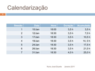 CalendarizaçãoJaneiro 2011Nuno José Duarte5