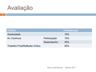 AvaliaçãoJaneiro 2011Nuno José Duarte6