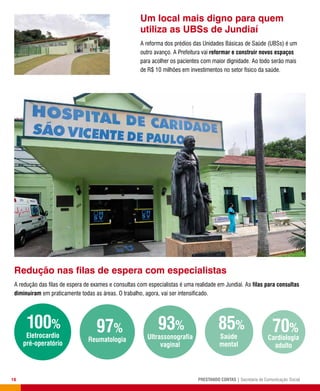 16 PRESTANDO CONTAS | Secretaria de Comunicação Social
Um local mais digno para quem
utiliza as UBSs de Jundiaí
A reforma dos prédios das Unidades Básicas de Saúde (UBSs) é um
outro avanço. A Prefeitura vai reformar e construir novos espaços
para acolher os pacientes com maior dignidade. Ao todo serão mais
de R$ 10 milhões em investimentos no setor físico da saúde.
Redução nas filas de espera com especialistas
A redução das filas de espera de exames e consultas com especialistas é uma realidade em Jundiaí. As filas para consultas
diminuíram em praticamente todas as áreas. O trabalho, agora, vai ser intensificado.
85%
Saúde
mental
93%
Ultrassonografia
vaginal
70%
Cardiologia
adulto
97%
Reumatologia
100%
Eletrocardio
pré-operatório
 