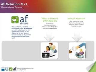 AF Soluzioni S.r.l.
Manutenzione e Garanzia




                                                 Messa in Esercizio        Servizi e Accessori
                                                  E Manutenzione             Help Desk in più lingue
                                                      Formazione            Application Management
                                                   Go Live c/o Cliente      Remote Control Solution
           Per un efficiente supporto ai         Manutenzione Correttiva       Training Fornitori
           Partner ed ai Clienti, AF Soluzioni   Manutenzione Evolutiva
           correda le soluzioni con servizi
           specializzati (Training on site,
           Training on the Job, Delivery,
           Contact Center), tali da garantire
           risultati tangibili in tempi molto
           rapidi.
 