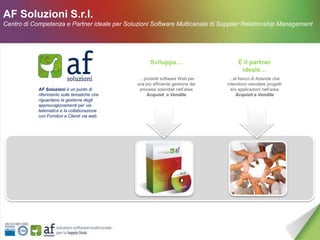 AF Soluzioni S.r.l.
Centro di Competenza e Partner ideale per Soluzioni Software Multicanale di Supplier Relationship Management




                                                     Sviluppa…                        È il partner
                                                                                       ideale…
                                               … prodotti software Web per        ...al fianco di Aziende che
                                               una più efficiente gestione dei   intendono veicolare progetti
            AF Soluzioni è un punto di          processi aziendali nell’area       e/o applicazioni nell’area
            riferimento sulle tematiche che        Acquisti e Vendite                 Acquisti e Vendite
            riguardano la gestione degli
            approvvigionamenti per via
            telematica e la collaborazione
            con Fornitori e Clienti via web.
 
