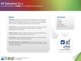 AF Soluzioni S.r.l.
Le Verticalizzazioni: AFLINK per la Pubblica Amministrazione




           Moduli                                                                              Procedure
           PREGARE: Gestione: Atti di gara (scambio di documenti di gara tra diverse           Aperte
           direzioni) Pubblicità legale (collaborazione via Web/fax/mail, con le testate       Negoziate
           pubblicitarie per pubblicazione avvisi e/o esiti + verifica interna disponibilità   Ristrette
           fondi e workflow autorizzativo) Gestione del Fondo Economale.
                                                                                               In Economia
                                                                                               Gare Telematiche
           FORNITORI: Albo fornitori telematico; Registrazione dei fornitori potenziali al
           portale, qualifica tramite questionari e vendor rating, comunicazioni
           obbligatorie (Es. Codice Etico)

           BANDI E GARE: Gestione di tutte le procedure di Gara dalla Pubblicazione
           alla aggiudicazione (Aperte, Ristrette, in Economia)

           CONTRIBUTI: Gestione dei Bandi di Finanziamento per i contributi erogati
           dall'ente dalla Pubblicazione all'assegnazione

           SISTEMA DINAMICO D’ACQUISIZIONE: Gestione delle procedure di Gara
           svolte attraverso il Sistema Dinamico d’acquisizione in conformità con l’art.60
           del Codice degli appalti.
 