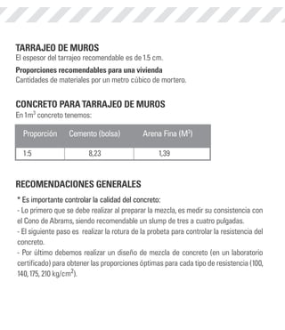 TARRAJEO DE MUROS 
El espesor del tarrajeo recomendable es de 1.5 cm. 
Proporciones recomendables para una vivienda 
Cantidades de materiales por un metro cúbico de mortero. 
CONCRETO PARA TARRAJEO DE MUROS 
En 1m3 concreto tenemos: 
Proporción Cemento (bolsa) Arena Fina (M3) 
1:5 8,23 1,39 
RECOMENDACIONES GENERALES 
* Es importante controlar la calidad del concreto: 
- Lo primero que se debe realizar al preparar la mezcla, es medir su consistencia con 
el Cono de Abrams, siendo recomendable un slump de tres a cuatro pulgadas. 
- El siguiente paso es realizar la rotura de la probeta para controlar la resistencia del 
concreto. 
- Por último debemos realizar un diseño de mezcla de concreto (en un laboratorio 
certificado) para obtener las proporciones óptimas para cada tipo de resistencia (100, 
140, 175, 210 kg/cm2). 
 