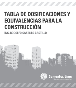 TABLA DE DOSIFICACIONES Y 
EQUIVALENCIAS PARA LA 
CONSTRUCCIÓN 
ING. RODOLFO CASTILLO CASTILLO 
 