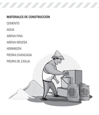 CONSTRUCCIÓN 
CASTILLO CASTILLO 
MATERIALES DE CONSTRUCCIÓN 
CEMENTO 
AGUA 
ARENA FINA 
ARENA GRUESA 
HORMIGÓN 
PIEDRA CHANCADA 
PIEDRA DE ZANJA 
MATERIALES DE CONSTRUCCIÓN 
CEMENTO 
AGUA 
ARENA FINA 
ARENA GRUESA 
HORMIGÓN 
PIEDRA CHANCADA 
PIEDRA DE ZANJA 
 