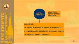 CENTRO ASISTENCIAL ASISTENCIA INVESTIGACIÓN DOCENCIA FUNCIONES: 1º. DISEÑO DE NUEVOS MODELOS ASISTENCIALES 2º. INVESTIGACIÓN: BENEFICIOS CLÍNICOS Y COSTES 3º. DOCENCIA PARA LA DIFUSIÓN 