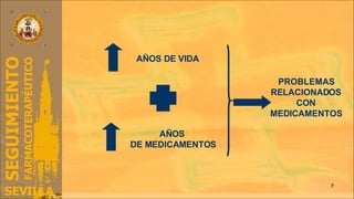 AÑOS DE VIDA AÑOS  DE MEDICAMENTOS PROBLEMAS RELACIONADOS CON MEDICAMENTOS 