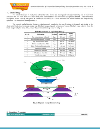 I nternational Journal Of Computational Engineering Research (ijceronline.com) Vol. 2 Issue. 8



 4. Methodology
          Two selected models of back plates of impeller o f a blower are investigated both experimentally and by numerical
simu lation for. The blank fro m which these back plates are formed have the dimensions as as given in TABLE 1. The material of
back plates is mild steel IS 2062 grade. A commercial FE code ANSYS 12.0 structural was used to simulate the deep drawing
operation. The thickness of drawn portion is t f.

         The punch is pushed into the die cavity, simultaneously transferring the specific shape of the punch and the die to the
sheet metal blank, thus forming a conical cup. The basic shape of punch is frustum of a cone. The back p late is drawn fro m the
blank in a press by the force of the punch. The experimental set up is shown in fig 3.

                                               Table 1 Parameters of experimental set up
                                                                                                    Model
                             S r. No.              Description             S ymbol   Model No.1
                                                                                                    No.2
                                1          Top outer diameter of Punch      DPT       450 mm       370 mm
                                2         Bottom outer diameter of Punch    DPB       251 mm       206 mm
                                3           Top inner diameter of Die       dDT        455.76     379.34 mm
                                4          Bottom inner diameter of Die     dDB        256.76     215.34 mm
                                5        Blank Thickness before drawing      ti       3.06 mm      5.05 mm
                                6               Depth of Drawing             h       67.25 mm     80.54 mm
                                7              Blank outer diameter         DBO       930 mm       540 mm
                                8              Blank inner diameter         DBI       214 mm       145 mm
                                9               Punch nose angle             α        30 degree   43 degree




                                             Fig. 3: Diagram of experi mental set up




5. Simulation Procedure
||Issn 2250-3005(online)||                                ||December||2012||                                         Page 231
 