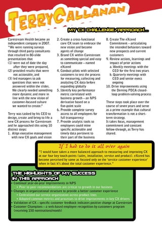 CXPA Customer Experience Superhero Success Guide