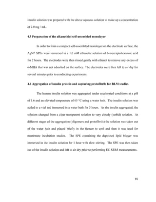 Insulin solution was prepared with the above aqueous solution to make up a concentration
of 2.0 mg / mL.
4.5 Preparation of the alkanethiol self-assembled monolayer
In order to form a compact self-assembled monolayer on the electrode surface, the
AgNP SPEs were immersed in a 1.0 mM ethanolic solution of 6-mercaptohexanoic acid
for 2 hours. The electrodes were then rinsed gently with ethanol to remove any excess of
6-MHA that was not adsorbed on the surface. The electrodes were then left to air dry for
several minutes prior to conducting experiments.
4.6 Aggregation of insulin protein and capturing protofibrils for BLM studies
The human insulin solution was aggregated under accelerated conditions at a pH
of 1.6 and an elevated temperature of 65 °C using a water bath. The insulin solution was
added to a vial and immersed in a water bath for 5 hours. As the insulin aggregated, the
solution changed from a clear transparent solution to very cloudy (turbid) solution. At
different stages of the aggregation (oligomers and protofibrils) the solution was taken out
of the water bath and placed briefly in the freezer to cool and then it was used for
membrane incubation studies. The SPE containing the deposited lipid bilayer was
immersed in the insulin solution for 1 hour with slow stirring. The SPE was then taken
out of the insulin solution and left to air dry prior to performing EC-SERS measurements.
85
 