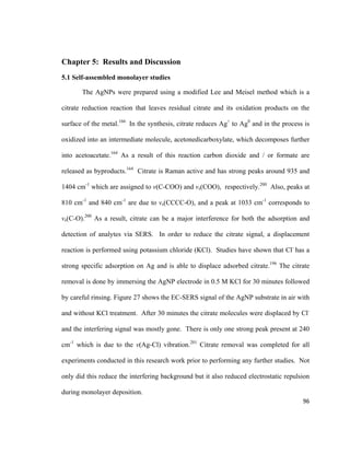 Chapter 5: Results and Discussion
5.1 Self-assembled monolayer studies
The AgNPs were prepared using a modified Lee and Meisel method which is a
citrate reduction reaction that leaves residual citrate and its oxidation products on the
surface of the metal.166
In the synthesis, citrate reduces Ag+
to Ag0
and in the process is
oxidized into an intermediate molecule, acetonedicarboxylate, which decomposes further
into acetoacetate.164
As a result of this reaction carbon dioxide and / or formate are
released as byproducts.164
Citrate is Raman active and has strong peaks around 935 and
1404 cm-1
which are assigned to v(C-COO) and vs(COO), respectively.200
Also, peaks at
810 cm-1
and 840 cm-1
are due to vs(CCCC-O), and a peak at 1033 cm-1
corresponds to
vs(C-O).200
As a result, citrate can be a major interference for both the adsorption and
detection of analytes via SERS. In order to reduce the citrate signal, a displacement
reaction is performed using potassium chloride (KCl). Studies have shown that Cl-
has a
strong specific adsorption on Ag and is able to displace adsorbed citrate.196
The citrate
removal is done by immersing the AgNP electrode in 0.5 M KCl for 30 minutes followed
by careful rinsing. Figure 27 shows the EC-SERS signal of the AgNP substrate in air with
and without KCl treatment. After 30 minutes the citrate molecules were displaced by Cl-
and the interfering signal was mostly gone. There is only one strong peak present at 240
cm-1
which is due to the v(Ag-Cl) vibration.201
Citrate removal was completed for all
experiments conducted in this research work prior to performing any further studies. Not
only did this reduce the interfering background but it also reduced electrostatic repulsion
during monolayer deposition.
96
 
