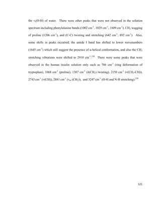 the vs(O-H) of water. There were other peaks that were not observed in the solution
spectrum including phenylalanine bands (1002 cm-1
, 1029 cm-1
, 1609 cm-1
), CH2 wagging
of proline (1206 cm-1
), and (C-C) twisting and stretching (642 cm-1
, 892 cm-1
). Also,
some shifts in peaks occurred; the amide I band has shifted to lower wavenumbers
(1645 cm-1
) which still suggest the presence of α-helical conformation, and also the CH2
stretching vibrations were shifted to 2910 cm-1
.230
There were some peaks that were
observed in the human insulin solution only such as 766 cm-1
(ring deformation of
tryptophan), 1068 cm-1
(proline), 1307 cm-1
(δ(CH2) twisting), 2150 cm-1
(v(CH3-CH)),
2743 cm-1
(v(CH)), 2881 cm-1
(vas (CH2)), and 3247 cm-1
(O-H and N-H stretching).230
121
 