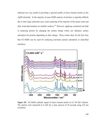 obtained was very useful in providing a spectral profile of native human insulin on the
AgNP electrode. In the majority of cases SERS analysis of proteins is typically difficult
due to their large molecular area, weak scattering of the majority of the amino acids and
their weak physisorption on metallic surfaces.235
However, applying a potential can help
in analyzing protein by changing the surface charge which can influence surface
adsorption for proteins depending on their charge. These results show for the first time
that EC-SERS can be used for analyzing non-heme protein adsorption at electrified
interfaces.
Figure 45: EC-SERS cathodic signal of native human insulin in 0.1 M NaF solution.
The spectra were measured at 4 mW for a time interval of 30 seconds using 532 nm
excitation.
126
 