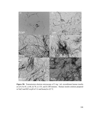 Figure 50: Transmission electron microscopy of 2 mg / mL recombinant human insulin
at a) 0, b) 45, c) 60, d) 70, e) 135, and f) 240 minutes. Human insulin solution prepared
in NaCl and HCl at pH of 1.6 and heated to 65 °C.
136
 