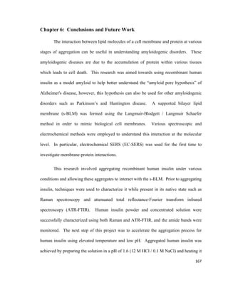 Chapter 6: Conclusions and Future Work
The interaction between lipid molecules of a cell membrane and protein at various
stages of aggregation can be useful in understanding amyloidogenic disorders. These
amyloidogenic diseases are due to the accumulation of protein within various tissues
which leads to cell death. This research was aimed towards using recombinant human
insulin as a model amyloid to help better understand the “amyloid pore hypothesis” of
Alzheimer's disease, however, this hypothesis can also be used for other amyloidogenic
disorders such as Parkinson’s and Huntington disease. A supported bilayer lipid
membrane (s-BLM) was formed using the Langmuir-Blodgett / Langmuir Schaefer
method in order to mimic biological cell membranes. Various spectroscopic and
electrochemical methods were employed to understand this interaction at the molecular
level. In particular, electrochemical SERS (EC-SERS) was used for the first time to
investigate membrane-protein interactions.
This research involved aggregating recombinant human insulin under various
conditions and allowing these aggregates to interact with the s-BLM. Prior to aggregating
insulin, techniques were used to characterize it while present in its native state such as
Raman spectroscopy and attenuated total reflectance-Fourier transform infrared
spectroscopy (ATR-FTIR). Human insulin powder and concentrated solution were
successfully characterized using both Raman and ATR-FTIR, and the amide bands were
monitored. The next step of this project was to accelerate the aggregation process for
human insulin using elevated temperature and low pH. Aggregated human insulin was
achieved by preparing the solution in a pH of 1.6 (12 M HCl / 0.1 M NaCl) and heating it
167
 