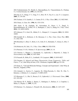 202) Venkataramanan, M., Skanth, G., Banyopadhyay, K., Vijayamohanan, K., Pradeep,
T. J. Colloid Interface Sci. 1999, 212, 553-561.
203) Jian, Z. Y., Chang, T. Y., Yang, Y. C., Dow, W. P., Yau, S. L., Lee, Y. L. Langmuir,
2009, 25, 179-184.
204) Techane, S. D., Gamble, L. J., Castner, D. G. J. Phys. Chem. 2011, 115, 9432-9441.
205) Ulman, A. Chem. Rev. 1996, 96, 1533-1554.
206) Ansar, S. M., Gadogbe, M., Siriwardana, K., Howe, J. Y., Dogel, S.,
Hosseinkhannazer, H., Collier, W. E., Rodriguez, J., Zou, S., Zhang, D. J. Phys. Chem.
2014, 118, 24925-24934.
207) Johnson, P. S., Goel, M., Abbott, N. L., Himpsel, F. J. Langmuir, 2014, 30, 10263-
10269.
208) Goodall, B. L., Robinson, A. M., Brosseau, C. L. Phys. Chem. Chem. Phys. 2013,
15, 1382-1388.
209) Bensebaa, F., Zhou, Y., Brolo, A. G., Irish, D. E., Deslandes, Y., Kruus, E., Ellis, T.
H.
210) Moskovits, M., Suh, J. S. J. Phys. Chem. 1984, 88, 5526-5530.
211) Petersen, F. N. R., Nielsen, C. H. Spectroscopy, 2009, 24, 1-8.
212) Zawisza, I., Burgess, I., Szymanski, G., Lipkowski, J., Majewski, J., Satija, S.
Electrochimica Acta, 2004, 49, 3651-3664.
213) Foucault, R., Brike, R. L., Lombardi, J. R. Langmuir, 2003, 19, 8818-8827.
214) Socrates, G. Infrared and Rama Characteristic Group Frequencies: Tables and
Charts, 3rd
ed.; John Wiley & Sons, LTD.: Chichester, England, 2001, pp 335-336.
215) Karp, G., “Cell and Molecular Biology, Concepts and Experiments”, John Wiley &
Sons Inc., England, (1996).
216) Léonard, A., Escrive, C., Laguerre, M., Pebay-Peyroula, E., Néri, W., Pott, T.,
Katsaras, J., Dufourc, E. J., Langmuir, 17 (2001) 2019.
217) Brosseau, C., L., Bin, X., Roscoe, S. G., Lipkowski, J., J. Electroanal. Chem., 2008,
621, 222-228.
218) Marsan, M. P., Muller, I., Ramos, C., Rodriguez, F., Dufourc, E. J., Czaplicki, J.,
Milon, A., Biophys. J., 1999, 76, 351.
219) Harroun, T.A., Katsaras, J., Wassall, S.R., Biochemistry, 2006, 45, 1227-1237.
183
 