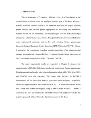 1.3 Scope of thesis
This thesis consists of 7 chapters. Chapter 1 gives brief introduction to the
research conducted in this thesis, and highlights the major goal of this work. Chapter 2
provides a detailed literature review of the important aspects of this project including
protein structure and function, protein aggregation and misfolding, cell membranes,
different models of cell membranes, and the techniques used to study protein-lipid
interactions. Chapter 3 provides a detailed description of the theory which underlies the
major experimental techniques used in this work including Raman spectroscopy,
Langmuir-Blodgett / Langmuir-Schafer deposition, SEM, TEM, and ATR-FTIR. Chapter
4 summarizes the experimental procedure including description of the electrochemical
methods, preparation of Langmuir-Blodgett / Langmuir-Schafer bilayer membrane on
AgNP, and sample preparation for SEM, TEM, and ATR-FTIR.
The major experimental results are presented in Chapter 5 discusses the
characterization of DMPC, cholesterol, dAMP, and insulin using Raman spectroscopy.
The characterization of insulin using other techniques including ATR-FTIR, SEM, TEM,
and EC-SERS were also discussed. This chapter also discusses the EC-SERS
measurements of the interaction between aggregated insulin (oligomer, protofibrils,
fibrils) and supported bilayer lipid membrane (s-BLM). The interaction between insulin
and s-BLM were further investigated using a dAMP probe molecule. Chapter 6
summerizes the most important results obtained from this work, and future work for this
project is proposed. Chapter 7 includes the references used in this thesis.
6
 