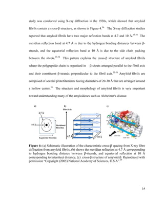 study was conducted using X-ray diffraction in the 1930s, which showed that amyloid
fibrils contain a cross-β structure, as shown in Figure 4.34
The X-ray diffraction studies
reported that amyloid fibrils have two major reflection bands at 4.7 and 10 Å.35-38
The
meridian reflection band at 4.7 Å is due to the hydrogen bonding distances between β-
strands, and the equatorial reflection band at 10 Å is due to the side chain packing
between the sheets.35-38
This pattern explains the cross-β structure of amyloid fibrils
where the polypeptide chain is organized in β-sheets arranged parallel to the fibril axis
and their constituent β-strands perpendicular to the fibril axis.35-38
Amyloid fibrils are
composed of several protofilaments having diameters of 20-30 Å that are arranged around
a hollow centre.38
The structure and morphology of amyloid fibrils is very important
toward understanding many of the amyloidoses such as Alzheimer's disease.
Figure 4: (a) Schematic illustration of the characteristic cross-β spacing from X-ray fibre
diffraction from amyloid fibrils, (b) shows the meridian reflection at 4.7 Å corresponding
to hydrogen bonding distance between β-strands, and equatorial reflection at 10 Å
corresponding to intersheet distance, (c) cross-β structure of amyloid-β. Reproduced with
permission “Copyright (2005) National Academy of Sciences, U.S.A”.
39
14
 