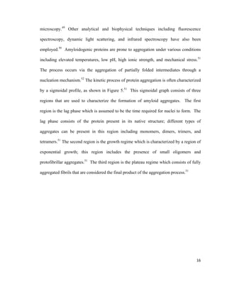 microscopy.49
Other analytical and biophysical techniques including fluorescence
spectroscopy, dynamic light scattering, and infrared spectroscopy have also been
employed.50
Amyloidogenic proteins are prone to aggregation under various conditions
including elevated temperatures, low pH, high ionic strength, and mechanical stress.51
The process occurs via the aggregation of partially folded intermediates through a
nucleation mechanism.52
The kinetic process of protein aggregation is often characterized
by a sigmoidal profile, as shown in Figure 5.51
This sigmoidal graph consists of three
regions that are used to characterize the formation of amyloid aggregates. The first
region is the lag phase which is assumed to be the time required for nuclei to form. The
lag phase consists of the protein present in its native structure; different types of
aggregates can be present in this region including monomers, dimers, trimers, and
tetramers.51
The second region is the growth regime which is characterized by a region of
exponential growth; this region includes the presence of small oligomers and
protofibrillar aggregates.51
The third region is the plateau regime which consists of fully
aggregated fibrils that are considered the final product of the aggregation process.51
16
 