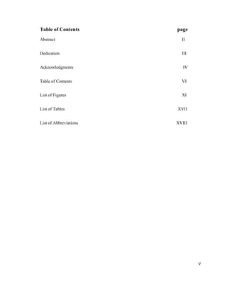 Table of Contents page
Abstract II
Dedication III
Acknowledgments IV
Table of Contents VI
List of Figures XI
List of Tables XVII
List of Abbreviations XVIII
V
 
