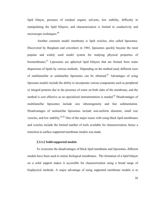 lipid bilayer, presence of residual organic solvents, low stability, difficulty in
manipulating the lipid bilayers, and characterization is limited to conductivity and
microscopic techniques.80
Another common model membrane is lipid vesicles, also called liposomes.
Discovered by Bangham and coworkers in 1965, liposomes quickly became the most
popular and widely used model system for studying physical properties of
biomembranes.81
Liposomes are spherical lipid bilayers that are formed from water
dispersions of lipids by various methods. Depending on the method used, different sizes
of multilamellar or unilamellar liposomes can be obtained.81
Advantages of using
liposome models include the ability to incorporate various components such as peripheral
or integral proteins due to the presence of water on both sides of the membrane, and the
method is cost effective as no specialized instrumentation is needed.82
Disadvantages of
multilamellar liposomes include size inhomogeneity and fast sedimentation.
Disadvantages of unilamellar liposomes include non-uniform diameter, small size
vesicles, and low stability.82,83
One of the major issues with using black lipid membranes
and vesicles include the limited number of tools available for characterization, hence a
transition to surface supported membrane models was made.
2.3.1.2 Solid-supported models
To overcome the disadvantages of black lipid membrane and liposomes, different
models have been used to mimic biological membranes. The formation of a lipid bilayer
on a solid support makes it accessible for characterization using a broad range of
biophysical methods. A major advantage of using supported membrane models is to
32
 