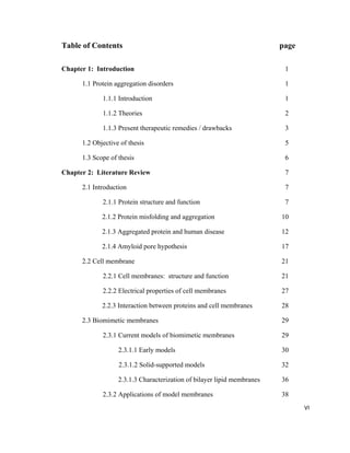 Table of Contents page
Chapter 1: Introduction 1
1.1 Protein aggregation disorders 1
1.1.1 Introduction 1
1.1.2 Theories 2
1.1.3 Present therapeutic remedies / drawbacks 3
1.2 Objective of thesis 5
1.3 Scope of thesis 6
Chapter 2: Literature Review 7
2.1 Introduction 7
2.1.1 Protein structure and function 7
2.1.2 Protein misfolding and aggregation 10
2.1.3 Aggregated protein and human disease 12
2.1.4 Amyloid pore hypothesis 17
2.2 Cell membrane 21
2.2.1 Cell membranes: structure and function 21
2.2.2 Electrical properties of cell membranes 27
2.2.3 Interaction between proteins and cell membranes 28
2.3 Biomimetic membranes 29
2.3.1 Current models of biomimetic membranes 29
2.3.1.1 Early models 30
2.3.1.2 Solid-supported models 32
2.3.1.3 Characterization of bilayer lipid membranes 36
2.3.2 Applications of model membranes 38
VI
 