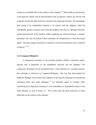 remain as an insoluble film on the surface of the subphase.112
When lipids are dissolved in
a non-aqueous volatile solvent and introduced onto an aqueous surface, the solvent will
evaporate leaving the lipid molecules oriented at the liquid-gas interface. The hydrophilic
head group of an amphiphilic molecule is in contact with the subphase while the
hydrophobic portion is pointed away from the subphase into the air. Although molecules
spread spontaneously at the interface without applying any external pressure, a compact
monolayer will only be formed if these molecules are compressed at a slow and steady
speed. Once the compact monolayer is formed it can then be transferred onto a substrate
of interest.112,113
2.4.2 Langmuir-Blodgettry
A compressed monolayer at the air-water interface exhibits a particular surface
pressure that is dependent on the amphiphilic molecule and the subphase. The
compressed monolayer can be transferred onto a solid substrate at a constant pressure;
this technique is referred to as Langmuir-Blodgettry. This was first demonstrated by
Katherine Blodgett who worked with Langmuir to develop this technique for transferring
monolayer films onto solid substrates.113
An important aspect to consider while
transferring the compressed monolayers is the hydrophilic or hydrophobic nature of the
solid substrate, as seen in Figure 11. This would cause the lipid molecules to orient
differently on the surface of the substrate.
41
 