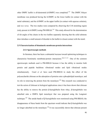 other DMPC leaflet is all-deuterated (d-DMPC) was completed.118
The DMPC bilayer
membrane was produced having the h-DMPC as the lower leaflet (in contact with the
metal substrate), and the d-DMPC as the upper leaflet (in contact with aqueous solution),
and vice versa. The two studies were compared by observing the C-H stretching region
(only present in h-DMPC) using PM-IRRAS.118
This study allowed for the determination
of tilt angles of the chains in the two leaflets separately showing that the solid substrate
does introduce a small amount of disorder to the leaflet in closest contact with the metal.
2.5 Characterization of biomimetic membrane-protein interactions
2.5.1 Spectroscopic methods
In literature, there has been a substantial increase toward optimizing techniques to
characterize biomimetic membrane-protein interactions.108,117,119
One of the common
spectroscopic methods used is PM-IRRAS because it has the ability to monitor both
protein and peptide backbone vibrational modes and lipid vibrational modes
simultaneously. Casel et al. have used PM-IRRAS to study the effect of the
polysaccharide chitosan on the adsorption of proteins onto a phospholipid monolayer, and
its role in removing the protein from the monolayer.120
This research was conducted to
test the action of chitosan in biological applications since it has been shown that chitosan
has the ability to remove the protein β-lactoglobulin from whey. β-lactoglobulin was
adsorbed onto a DMPA lipid monolayer that was prepared using the Langmuir
technique.120
The amide bands of β-lactoglobulin were monitored using PM-IRRAS; the
disappearance of these bands from the spectrum would indicate that β-lactoglobulin was
no longer adsorbed on the monolayer.120
It was successfully shown that chitosan present
46
 
