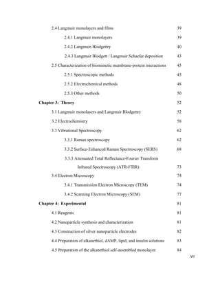 2.4 Langmuir monolayers and films 39
2.4.1 Langmuir monolayers 39
2.4.2 Langmuir-Blodgettry 40
2.4.3 Langmuir Blodgett / Langmuir Schaefer deposition 43
2.5 Characterization of biomimetic membrane-protein interactions 45
2.5.1 Spectroscopic methods 45
2.5.2 Electrochemical methods 48
2.5.3 Other methods 50
Chapter 3: Theory 52
3.1 Langmuir monolayers and Langmuir Blodgettry 52
3.2 Electrochemistry 58
3.3 Vibrational Spectroscopy 62
3.3.1 Raman spectroscopy 62
3.3.2 Surface-Enhanced Raman Spectroscopy (SERS) 68
3.3.3 Attenuated Total Reflectance-Fourier Transform
Infrared Spectroscopy (ATR-FTIR) 73
3.4 Electron Microscopy 74
3.4.1 Transmission Electron Microscopy (TEM) 74
3.4.2 Scanning Electron Microscopy (SEM) 77
Chapter 4: Experimental 81
4.1 Reagents 81
4.2 Nanoparticle synthesis and characterization 81
4.3 Construction of silver nanoparticle electrodes 82
4.4 Preparation of alkanethiol, dAMP, lipid, and insulin solutions 83
4.5 Preparation of the alkanethiol self-assembled monolayer 84
VII
 