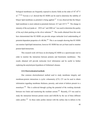 biological membranes are frequently exposed to electric fields on the order of 107
-108
V
m-1
.79,106
Vezvaie et al. showed that EC-SERS can be used to determine the stability of
bilayer lipid membrane as potential is being applied.127
It was observed that the bilayer
lipid membrane is most ordered at potentials between -0.7 and -0.9 V.128
The change in
intensity of the acyl peaks at 2935 cm-1
and 2880 cm-1
was used to determine the quality
of the acyl chain packing on the silver substrate.129
The results obtained from this work
have demonstrated that EC-SERS can provide unique molecular level understanding of
potential-dependent properties of s-BLMs.129
This is an example showing that EC-SERS
can monitor lipid-lipid interactions, however EC-SERS has not yet been used to monitor
protein-lipid interactions.
This research work will focus on developing EC-SERS as a spectroscopic tool in
order to monitor the interaction between proteins and biomimetic membranes. The
results obtained will provide molecular level information and be useful in further
exploring the amyloid pore hypothesis of Alzheimer's disease.
2.5.2 Electrochemical methods
One common electrochemical method used to study membrane integrity and
membrane-protein interactions is cyclic voltammetry (CV). CV can be used to obtain
information regarding membrane thickness, porosity, and extent of defects present in a
monolayer.108
This is achieved through cycling the potential of the working electrode
between two limits and monitoring the resultant current.108
Recently, CV was used to
study the interaction between protein toxins and h-BLMs by the use of three different
redox probes.124
As these redox probes interact with the surface due to defects in the
49
 