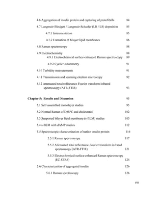 4.6 Aggregation of insulin protein and capturing of protofibrils 84
4.7 Langmuir-Blodgett / Langmuir-Schaefer (LB / LS) deposition 85
4.7.1 Instrumentation 85
4.7.2 Formation of bilayer lipid membranes 86
4.8 Raman spectroscopy 88
4.9 Electrochemistry 88
4.9.1 Electrochemical surface-enhanced Raman spectroscopy 89
4.9.2 Cyclic voltammetry 91
4.10 Turbidity measurements 91
4.11 Transmission and scanning electron microscopy 92
4.12 Attenuated total reflectance-Fourier transform infrared
spectroscopy (ATR-FTIR) 93
Chapter 5: Results and Discussion 95
5.1 Self-assembled monolayer studies 95
5.2 Normal Raman of DMPC and cholesterol 102
5.3 Supported bilayer lipid membrane (s-BLM) studies 105
5.4 s-BLM with dAMP studies 112
5.5 Spectroscopic characterization of native insulin protein 116
5.5.1 Raman spectroscopy 117
5.5.2 Attenuated total reflectance-Fourier transform infrared
spectroscopy (ATR-FTIR) 121
5.5.3 Electrochemical surface-enhanced Raman spectroscopy
(EC-SERS) 124
5.6 Characterization of aggregated insulin 126
5.6.1 Raman spectroscopy 126
VIII
 