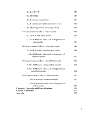 5.6.2 ATR-FTIR 127
5.6.3 EC-SERS 129
5.6.4 Turbidity measurements 131
5.6.5 Transmission electron microscopy (TEM) 132
5.6.6 Scanning electron microscopy (SEM) 136
5.7 Characterization of s-BLM + native insulin 144
5.7.1 s-BLM with native insulin 144
5.7.2 s-BLM studies with dAMP in the presence of
native insulin 146
5.8 Characterization of s-BLM + oligomeric insulin 148
5.8.1 s-BLM studies with oligomeric insulin 148
5.8.2 s-BLM studies with dAMP in the presence of
oligomeric insulin 151
5.9 Characterization of s-BLM + protofibrillar insulin 152
5.9.1 s-BLM studies with protofibrillar insulin 152
5.9.2 s-BLM studies with dAMP in the presence of
protofibrillar insulin 154
5.10 Characterization of s-BLM + fibrillar insulin 157
5.10.1 s-BLM studies with fibrillar insulin 157
5.10.2 s-BLM studies with dAMP in the presence of
fibrillar insulin 158
Chapter 6: Conclusion and Future directions 166
Chapter 7: References 171
Appendix 187
IX
 