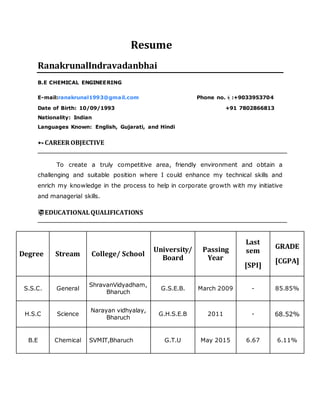 Resume
RanakrunalIndravadanbhai
B.E CHEMICAL ENGINEERING
E-mail:ranakrunal1993@gmail.com Phone no.:+9033953704
Date of Birth: 10/09/1993 +91 7802866813
Nationality: Indian
Languages Known: English, Gujarati, and Hindi
CAREER OBJECTIVE
To create a truly competitive area, friendly environment and obtain a
challenging and suitable position where I could enhance my technical skills and
enrich my knowledge in the process to help in corporate growth with my initiative
and managerial skills.
EDUCATIONAL QUALIFICATIONS
Degree Stream College/ School
University/
Board
Passing
Year
Last
sem
[SPI]
GRADE
[CGPA]
S.S.C. General
ShravanVidyadham,
Bharuch
G.S.E.B. March 2009 - 85.85%
H.S.C Science
Narayan vidhyalay,
Bharuch
G.H.S.E.B 2011 - 68.52%
B.E Chemical SVMIT,Bharuch G.T.U May 2015 6.67 6.11%
 