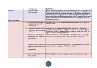 21
Actiepunten Toelichting
Veiligheid 43. Uitvoeren integraal
veiligheidsbeleid.
Samen met veiligheidspartners en inwoners zorgdragen voor een veilig Hof van
Twente. Speerpunten zijn o.a. de aanpak van woninginbraken, de aanpak van
fietsendiefstal, de aanpak van jeugdoverlast en de aanpak van georganiseerde
criminaliteit. Speciale zorg is er voor de samenwerking russen zorgpartners en
veiligheidspartners, daar waar het bijvoorbeeld gaat om de aanpak van huiselijk
geweld, woonoverlast door psychisch kwetsbaren, het tegengaan recidive bij
veelplegers enzovoort.
Zorg voor elkaar
44. Inrichting en doorontwikkeling
integrale toegang tot het
sociaal domein.
De toegang tot dit sociale domein geven we integraal vorm via het Meldpunt
Hof van Twente.
45. Transformatie sociaal domein
zodat minder vaak zware zorg
wordt ingezet.
Hiermee wordt de daadwerkelijke structurele verandering in het denken
bedoeld, de cultuuromslag, die nodig is om de nieuwe taken op een efficiënte
en effectieve manier uit te voeren. Er wordt minder en minder vaak zware zorg
ingezet. Domotica worden gestimuleerd.
46. Onderzoeken mogelijkheden
digitaal forum voor vragen en
ontmoetingen.
Via een digitaal forum kunnen vrijwilligers worden gekoppeld aan hulpvragers,
kan kennis worden gewisseld, leuke activiteiten worden gedeeld etc.
47. Ontwikkelen beleid zelfbeheer
wijkaccommodaties (buurthuis
2.0) en implementeren in
sociaal domein.
Hof van Twente omarmt het maatschappelijk initiatief tot zelfbeheer en draagt
hieraan op een zorgvuldige en efficiënte manier bij.
48. Stimuleren vrijwilligerswerk
onder jongeren.
Denk hierbij bijvoorbeeld aan een gemeentelijke maatschappelijke stages VO.
 