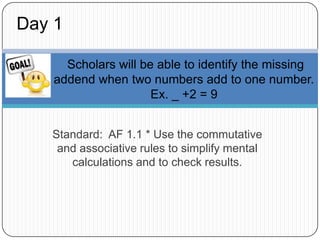 Day 1

      Scholars will be able to identify the missing
    addend when two numbers add to one number.
                      Ex. _ +2 = 9


   Standard: AF 1.1 * Use the commutative
    and associative rules to simplify mental
      calculations and to check results.
 