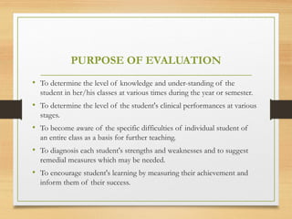 Comprehensive Guide to Programme Evaluation in Nursing Education | PPTX