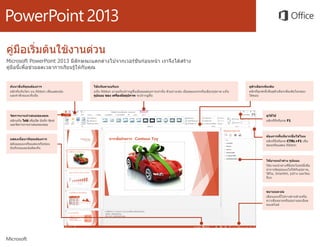 คู่มือเริ่มต้นใช้งานด่วน สำหรับ PowerPoint 2013