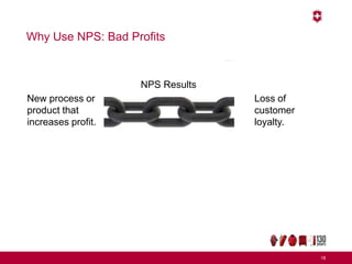 Why Use NPS: Bad Profits
18
New process or
product that
increases profit.
Loss of
customer
loyalty.
NPS Results
 