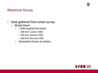 Relational Survey
• Data gathered from email survey.
– Break Down
• 1,000 received the email
– 400 from London CDB
– 400 from Geneva CDB
– 200 from Brunnen CDB
• Recipients chosen at random.
 