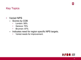 Key Topics
• Varied NPS
– Scores by CDB
• London: 58%
• Geneva: 75%
• Brunnen: 87%
– Indicates need for region specific NPS targets.
• Varied needs for improvement.
44
 