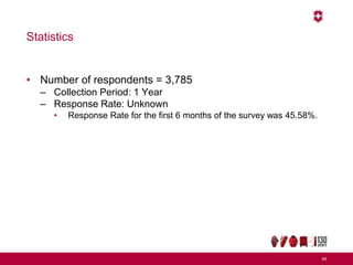 Statistics
• Number of respondents = 3,785
– Collection Period: 1 Year
– Response Rate: Unknown
• Response Rate for the first 6 months of the survey was 45.58%.
49
 