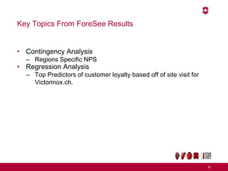 Key Topics From ForeSee Results
• Contingency Analysis
– Regions Specific NPS
• Regression Analysis
– Top Predictors of customer loyalty based off of site visit for
Victorinox.ch.
52
 